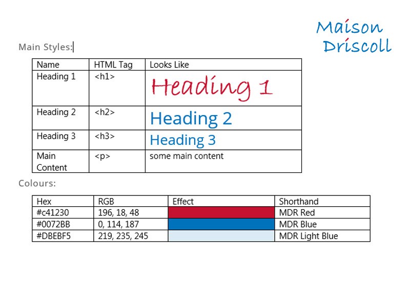 Adding a consistent theme ...